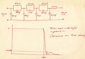 lo-pass filter 4,5 KHz